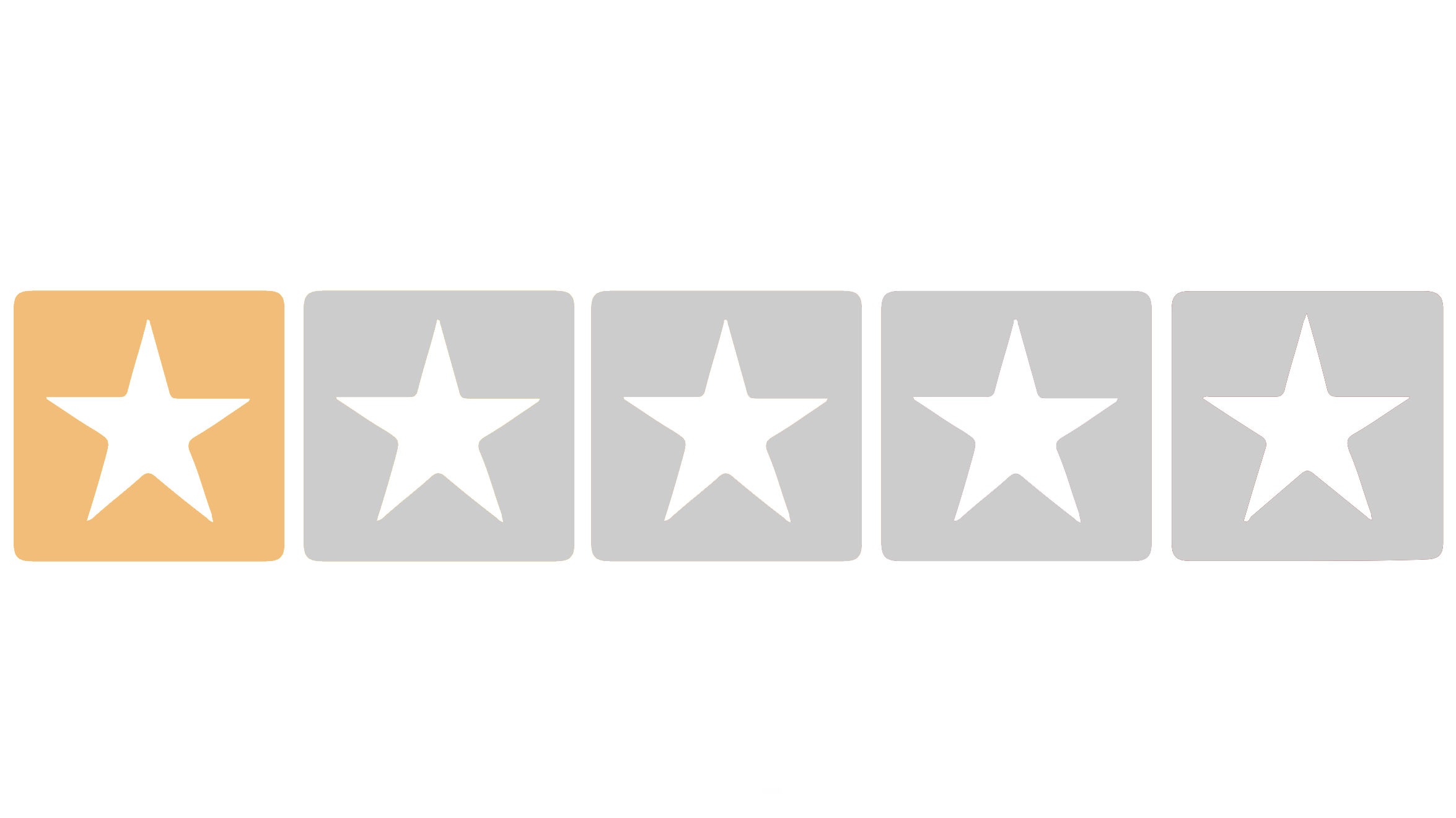 Chris G’s Best Yelp Reviews: Robert Half – 1/5 Stars