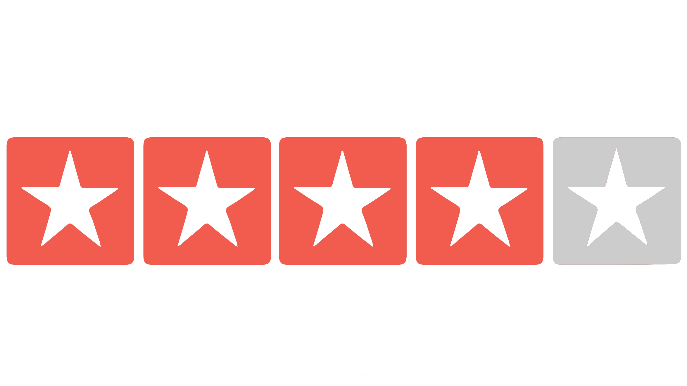 Chris G’s Best Yelp Reviews: Sparadise – 4/5 Stars